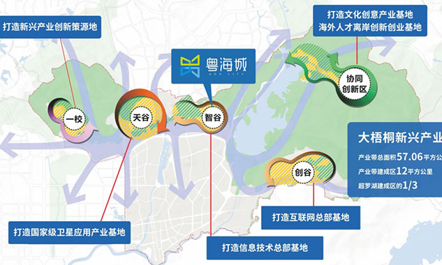 粤海城规划图