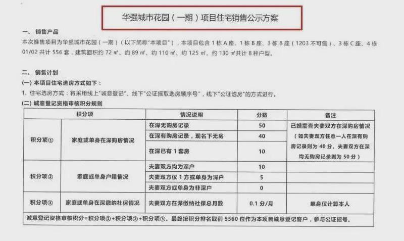 深圳楼市变化：老盘竟如枯木逢春，未来或真正利好刚需