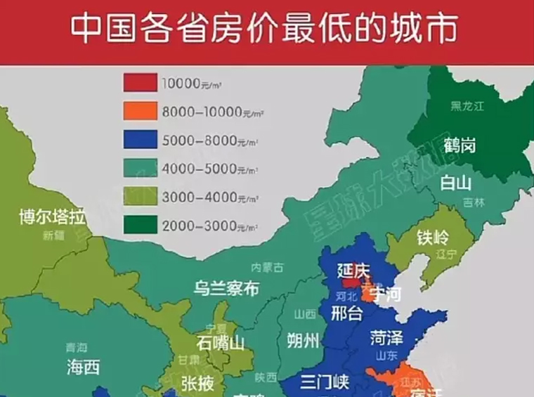 中国各省房价最低的城市！