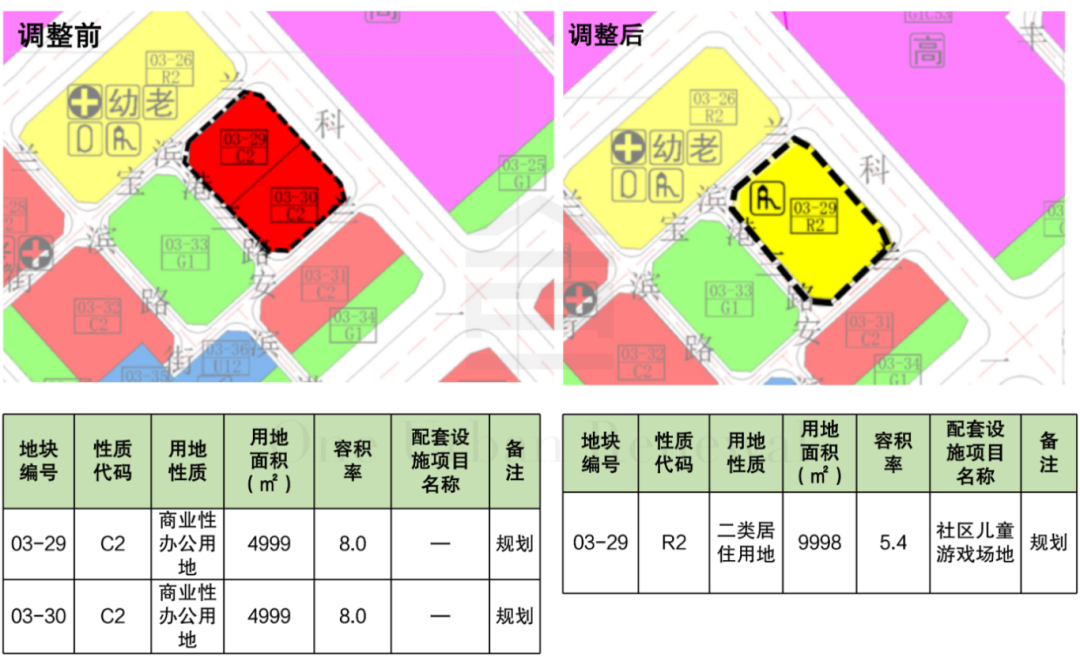 注：图片来源于网络