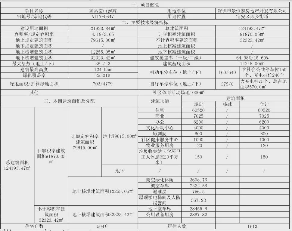 点击在新窗口浏览全图